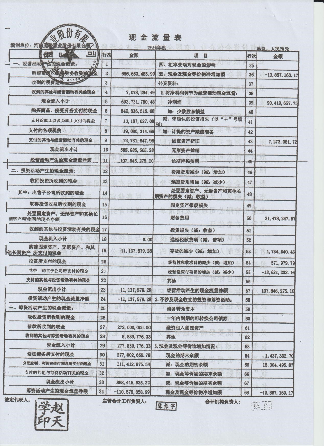 河南郸城一企业大股东设局“巧离婚”，套路投资机构数千万资产