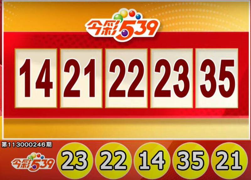 今彩539、39乐合彩开奖号码。（撷取自三立iNEWS《全民i彩券》）