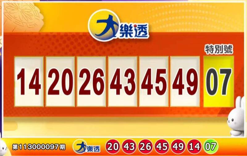 大乐透、49乐合彩开奖号码。（撷取自三立iNEWS《全民i彩券》）